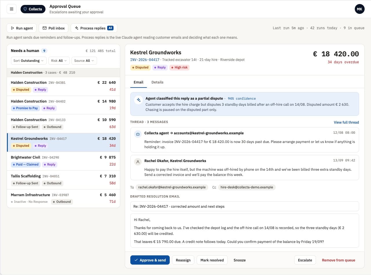 AI collections agent: a customer reply read by the agent and a drafted answer waiting for approval